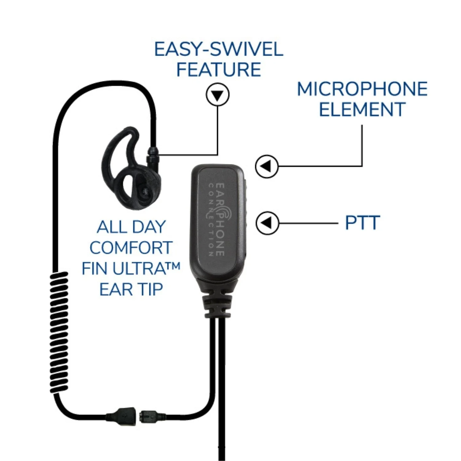 Hawk EP1301 M1 Micro Sound Lapel Mic, Kenwood 2-Pin - Image 2