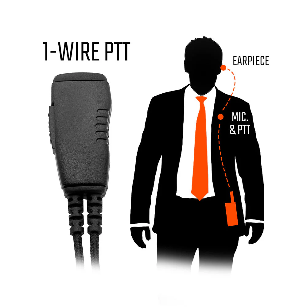 N-ear 360 Flexo 1-Wire Surveillance Kit - Image 2